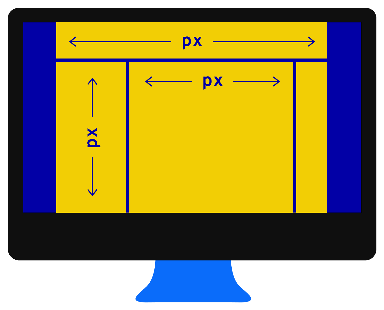 Bild adaptive Layout 1