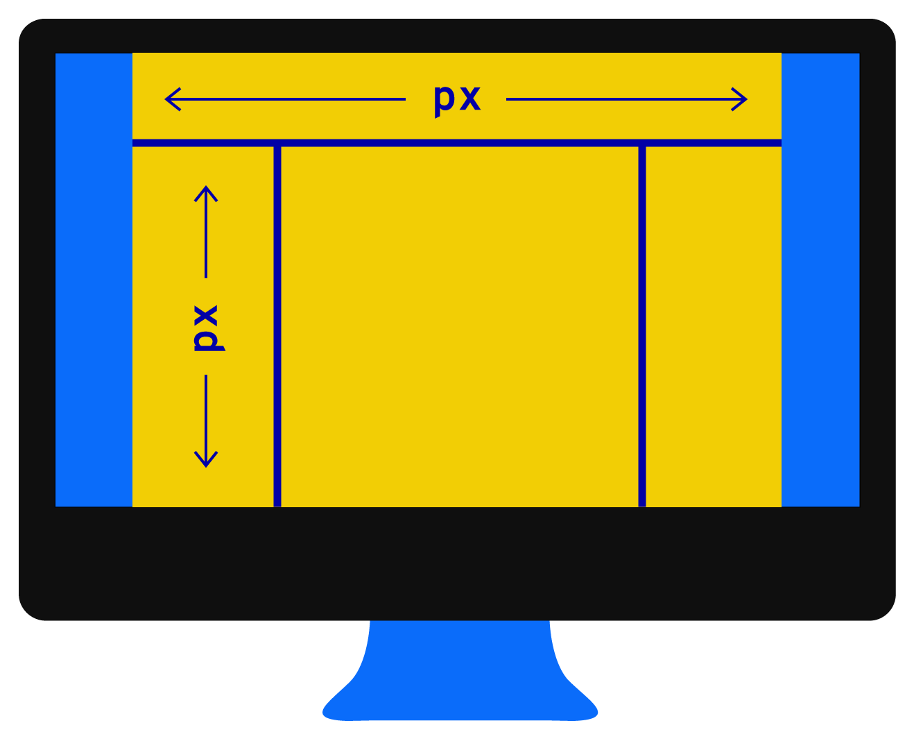 Bild grösserer Viewport