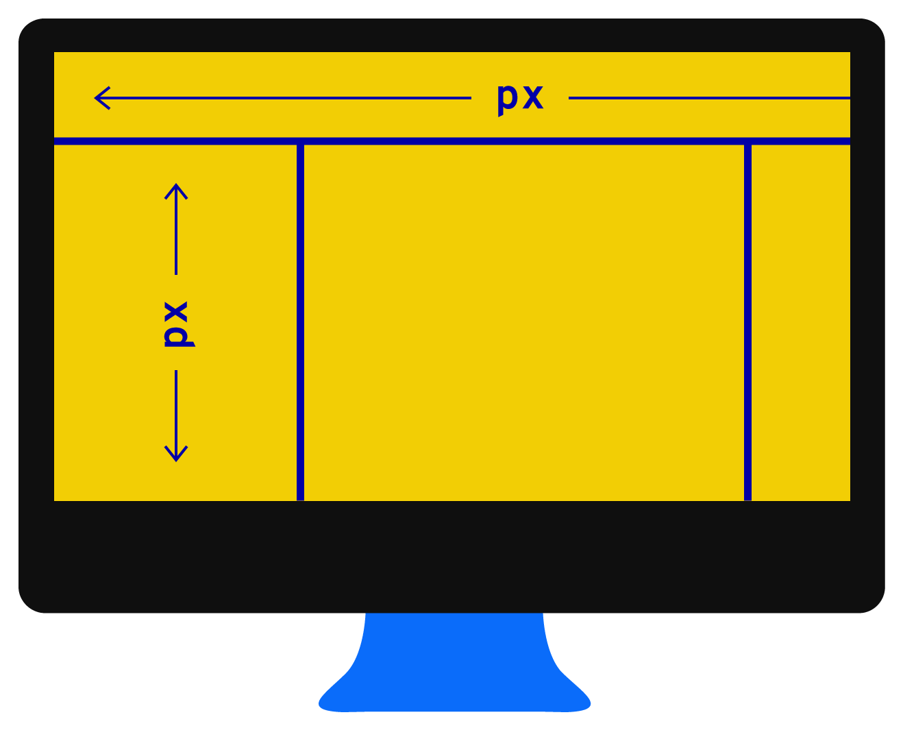 Bild kleinerer Viewport
